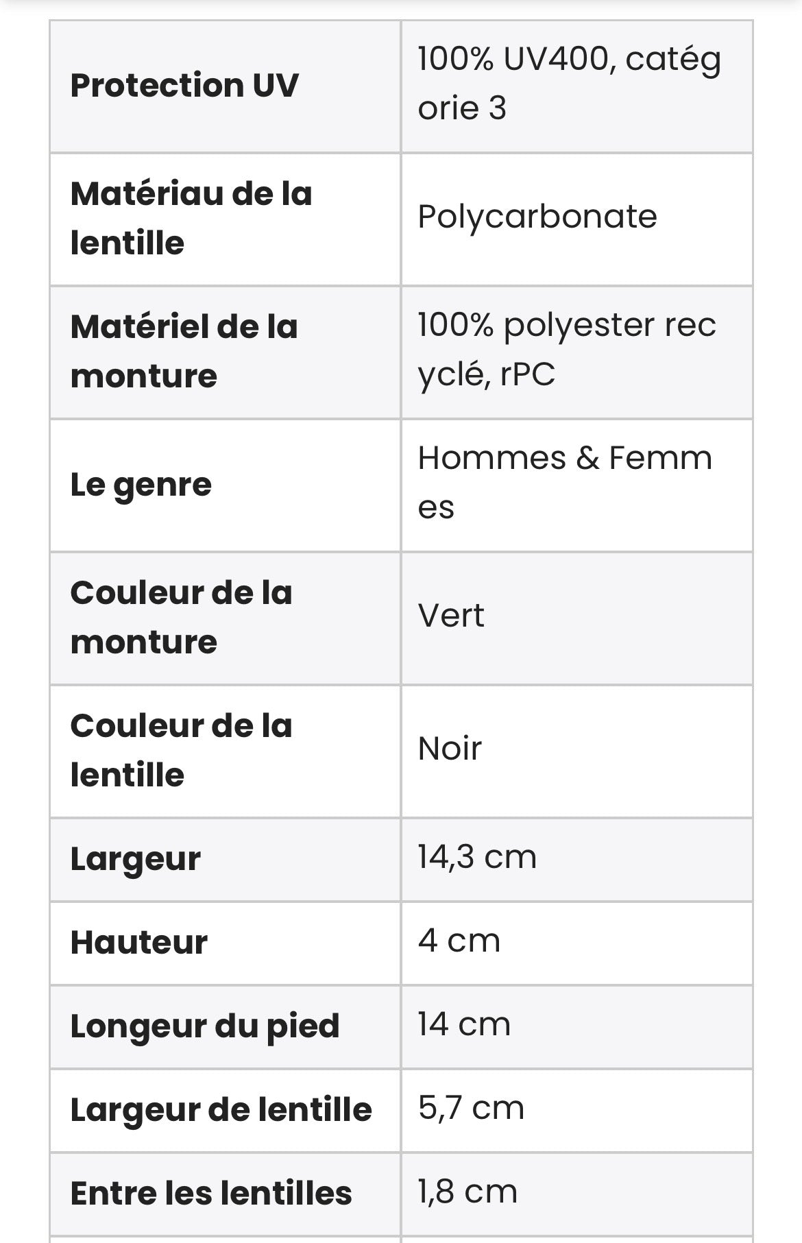 MICHELET D