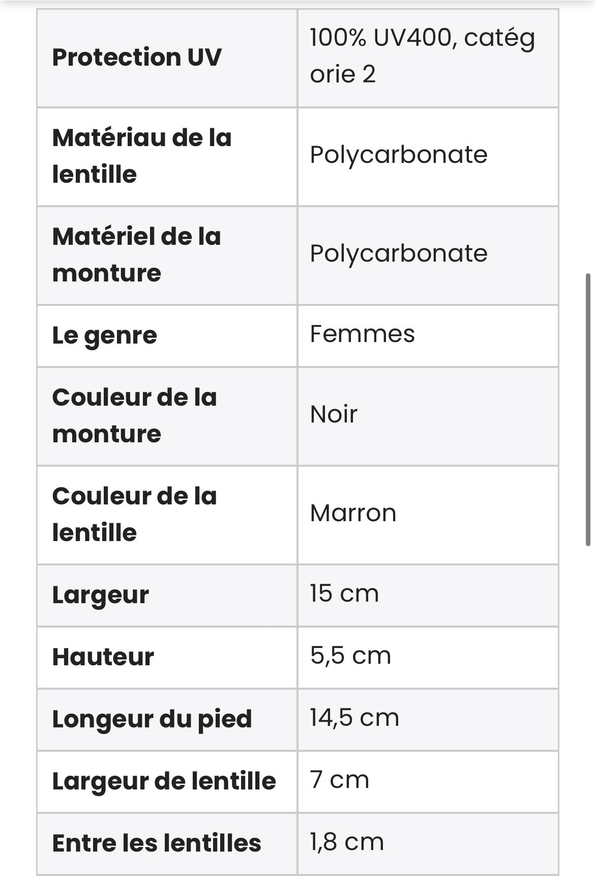FOURIO