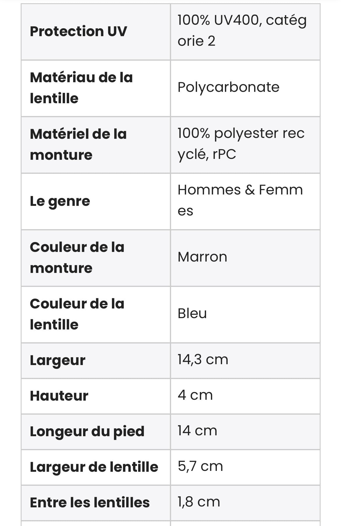MICHELET C