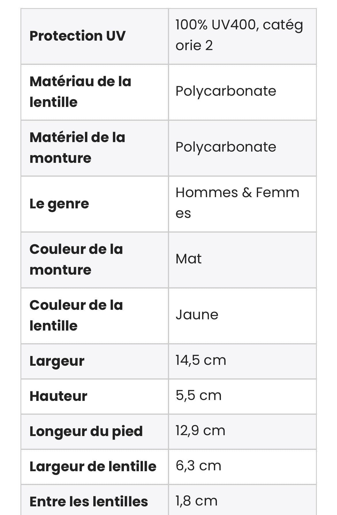 PORTET