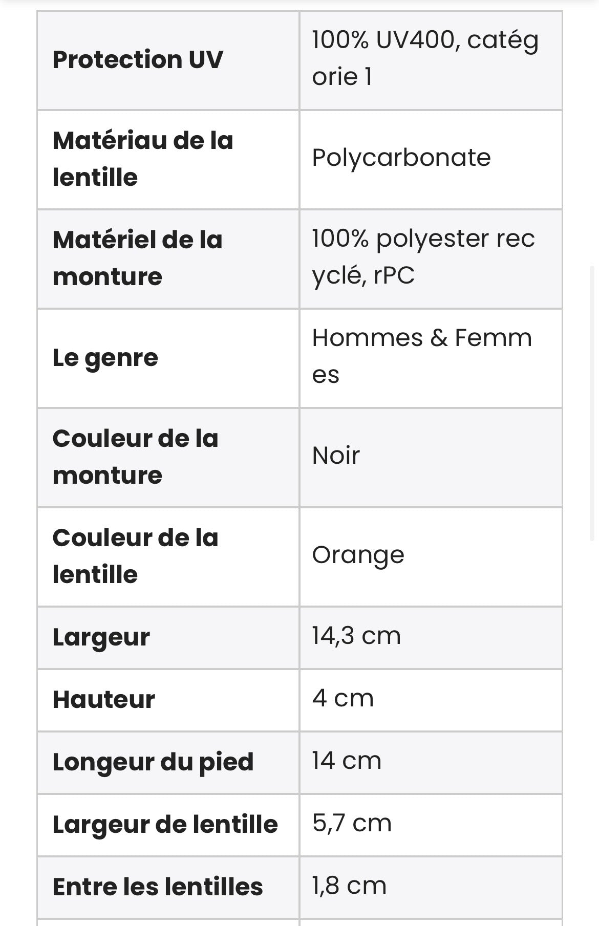MICHELET B