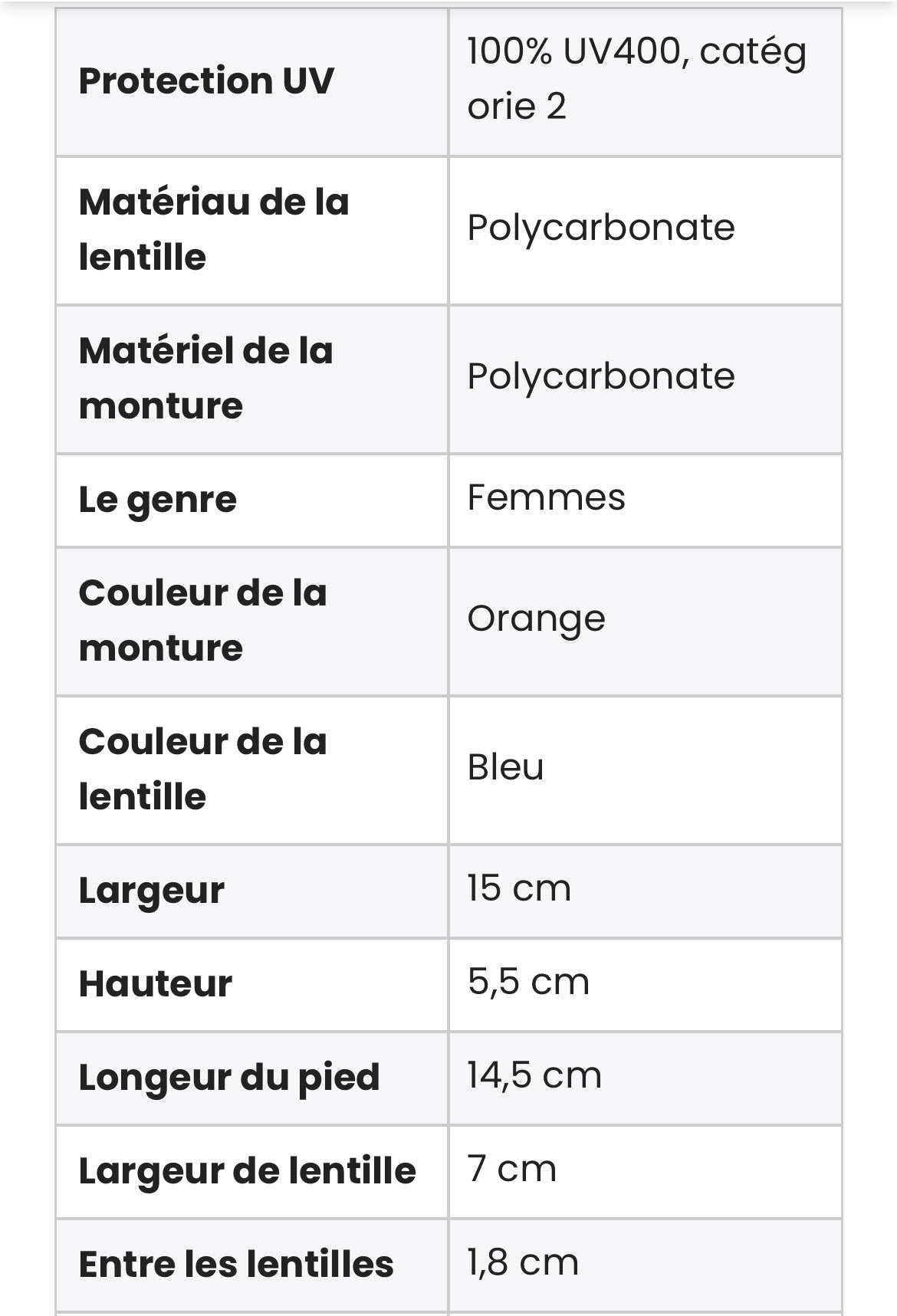 FOURIO B